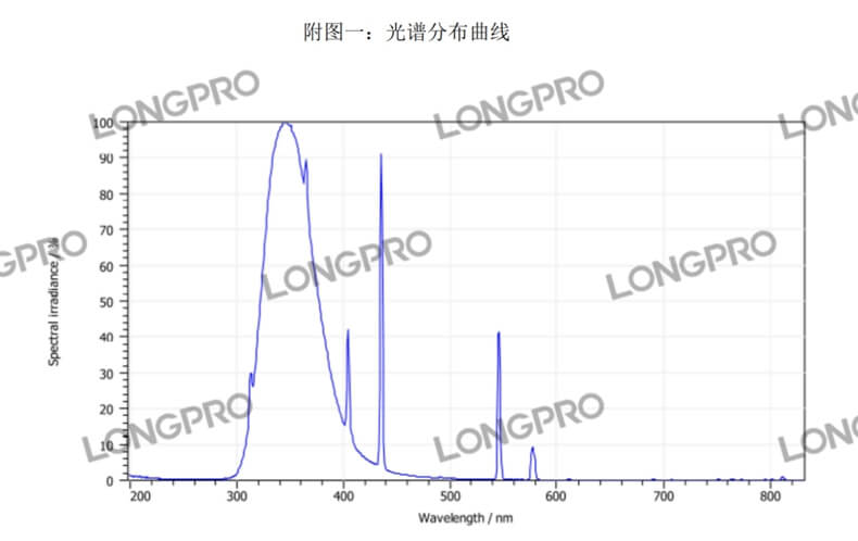 UVA340紫外線燈.jpg UVA340紫外線燈.jpg